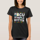 Recherche de hb tshirts Université