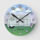 Search for trailer clocks Rving