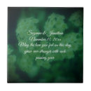 Recherche de répétition carreaux Newly weds