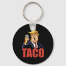 Search for taco jokes keychains Leader