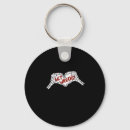 Search for skeleton hand keychains Halloween