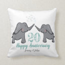 Search for 20th wedding anniversary gifts Wife