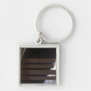 Search for international space station keychains Earth