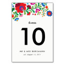Search for mexican table cards Mexico