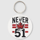 Search for american round keychains Patriotic