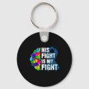 Search for fighting aids keychains Grief counseling