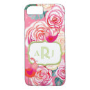 Recherche de cellulaire iphone coques Daughter