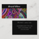 Search for 1980 business cards Abstract