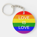 Search for rainbow flag keychains Lesbian