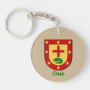 Search for flag spain keychains Spanish