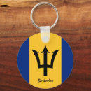 Search for flag of barbados keychains Travel