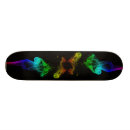 Recherche de flammes skateboards Résumé