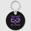 Search for gaming quotes keychains S day quotes