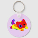 Search for bisexual round keychains Queer