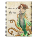 Recherche de une sirène carnets Pour tous