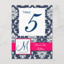 Search for damask monogram postcards Table numbers