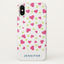 Search for tumble iphone cases Tumbling