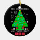 Search for periodic table elements ornaments Geek