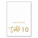 Recherche de table cards Moderne