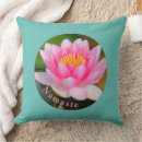 Recherche de fleur lotus maison décorations Namaste