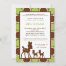 Search for mom birthday invitations Cute