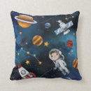 Recherche de l espace coussins Bleu marine