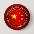 Search for peking buttons Chinese
