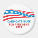 Search for campaigning magnets Red white blue
