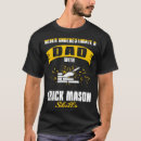 Recherche de briques tshirts Profession