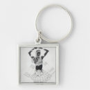 Search for costume keychains Dancing