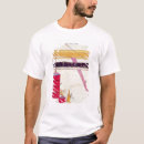 Recherche de dispositif tshirts École
