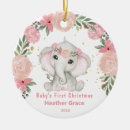 Search for elephants ornaments Blue elephant