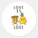 Recherche de food autocollants Pizza