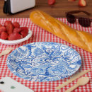 Recherche de delft blue paper plates Pour tous