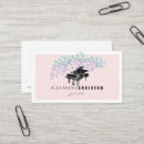 Recherche de piano vintage cartes visite Professeur de musique