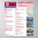 Recherche de la corée du nord posters Pays