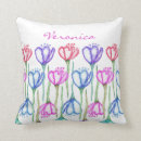 Recherche de bleu violet coussins Monogramme