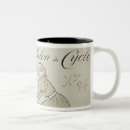 Search for reproduction mugs Advertisements