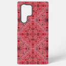 Recherche de decorative samsung cases Rétro