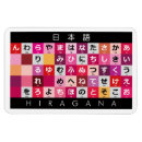 Search for learn rectangular magnets School