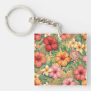 Search for aloha hawaii keychains Island