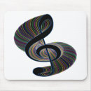 Recherche de musicien tapis souris Cool