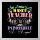 Search for ballet quotes posters Ballerina