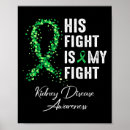 Search for kidney disease disease posters Unbreakable