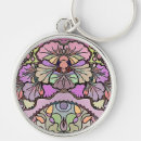 Search for flowering pansy keychains Purple
