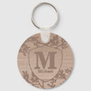 Search for engraved keychains Elegant