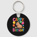 Search for capybara accessories Meme