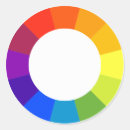 Recherche de roue de couleur autocollants Coloré