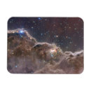 Search for region magnets Carina nebula