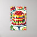 Search for bright canvas prints Kitchen